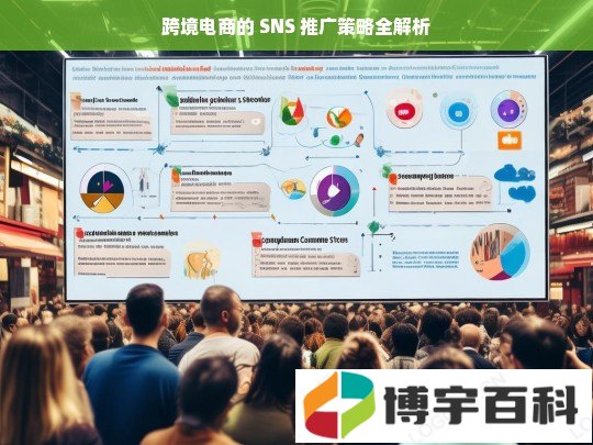 跨境电商的 SNS 推广策略全解析