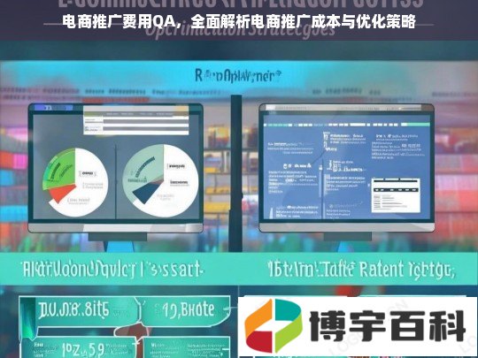 电商推广费用QA，全面解析电商推广成本与优化策略
