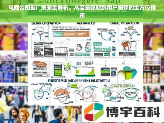 电商公司推广策略全解析，从流量获取到用户留存的全方位指南