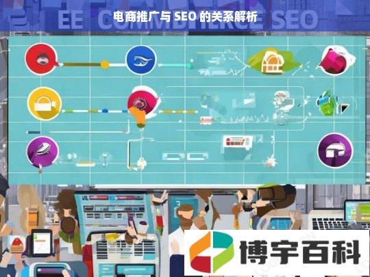 电商推广与 SEO 的关系解析