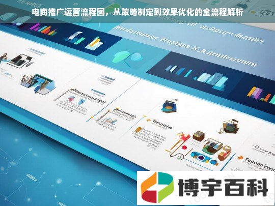 电商推广运营流程图，从策略制定到效果优化的全流程解析