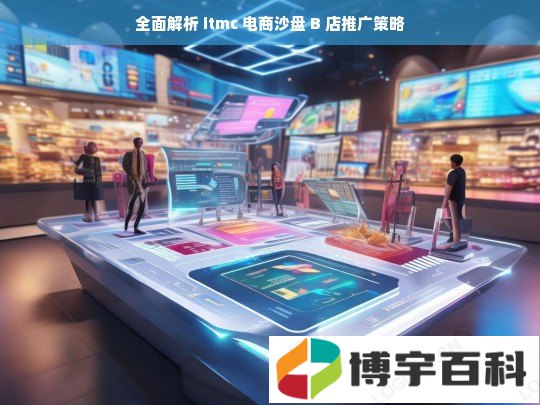 全面解析 itmc 电商沙盘 B 店推广策略