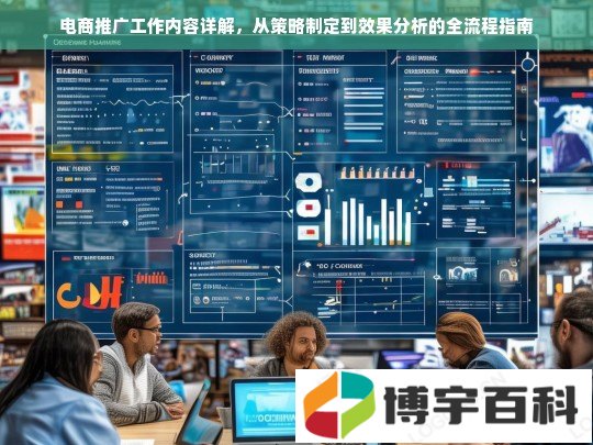 电商推广工作内容详解，从策略制定到效果分析的全流程指南