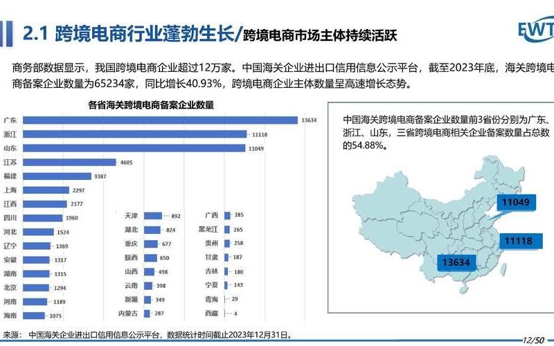 跨境电商商标侵权案件,跨境电商侵权的表现形式有