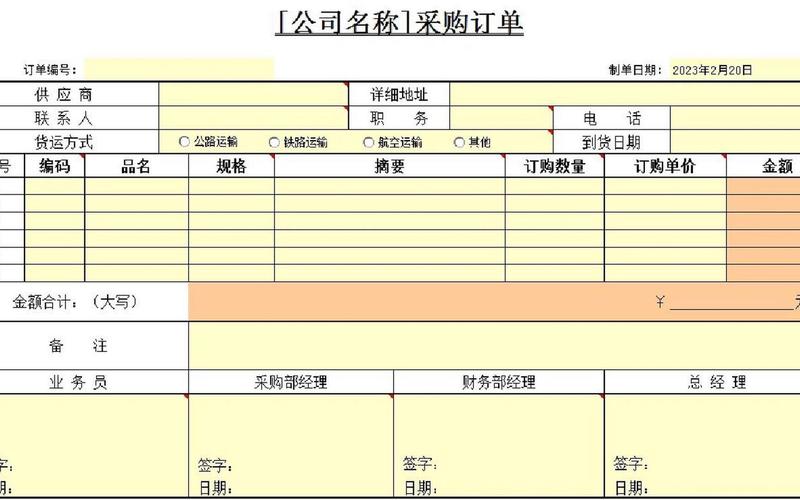 电商平台订单表设计