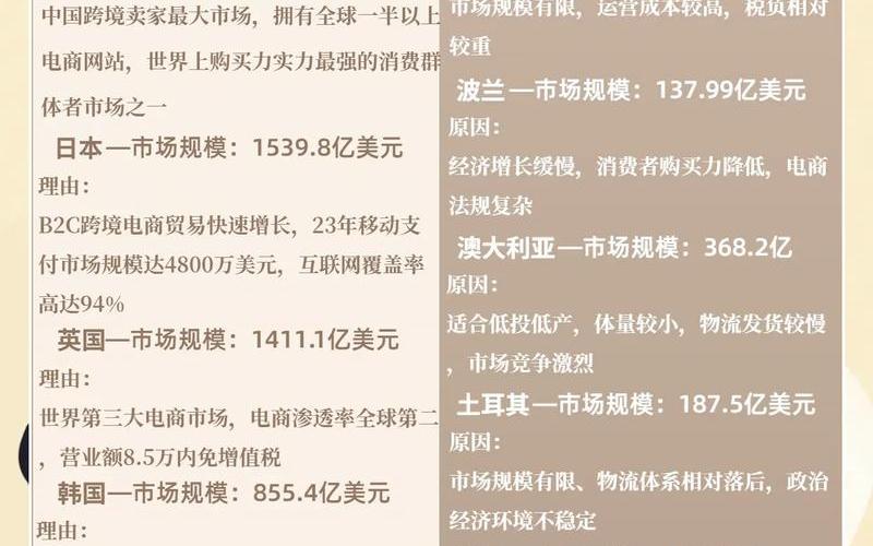 跨境电商创业团队人员配置跨境电商队伍名称