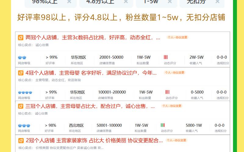 电商网店转让哪个靠谱电商平台转让网