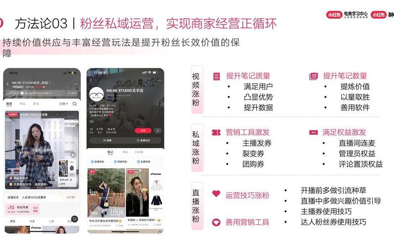 电商小红书运营活动,小红书运营干货