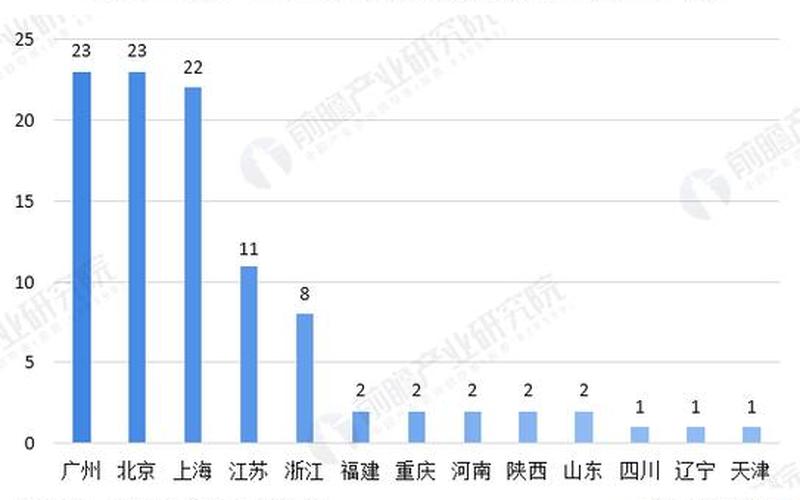 2019电商;2019电商收税标准