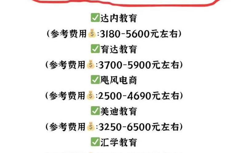 学电商运营的培训机构 电商运营培训费用多少