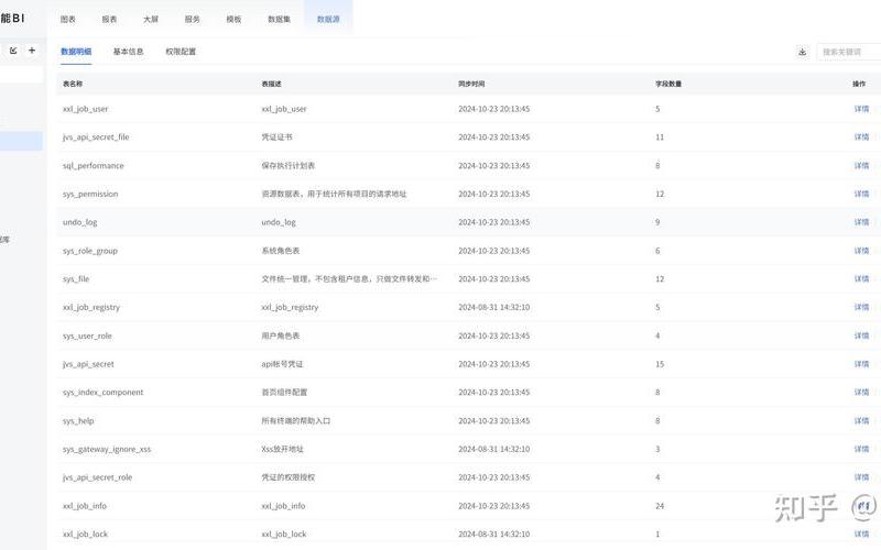 淘宝电商分析软件淘宝分析数据