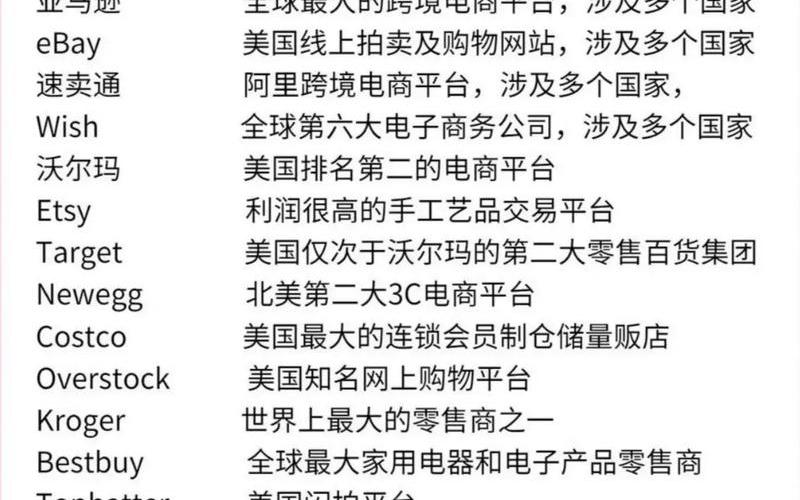 垂直电商平台如何盈利(垂直电商平台有哪些优势？)