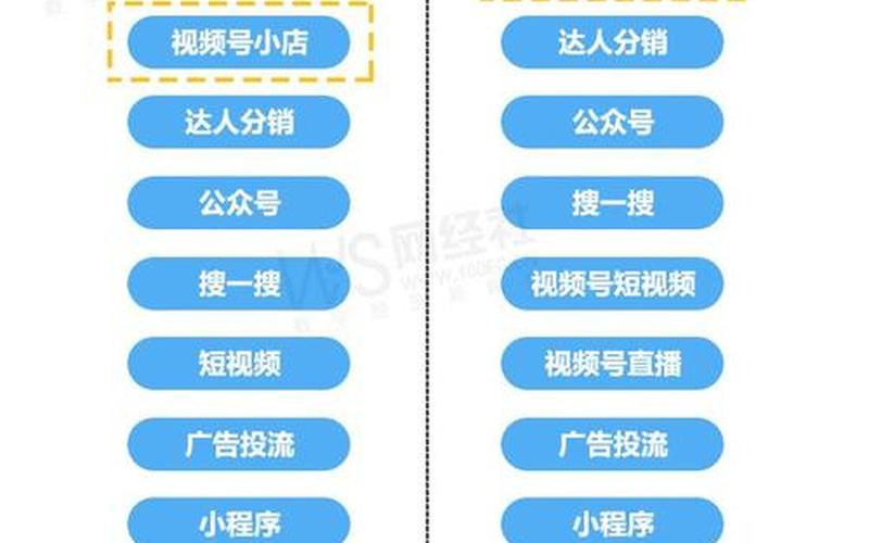 怎样做社交化电商-怎么做社交电商怎么起步