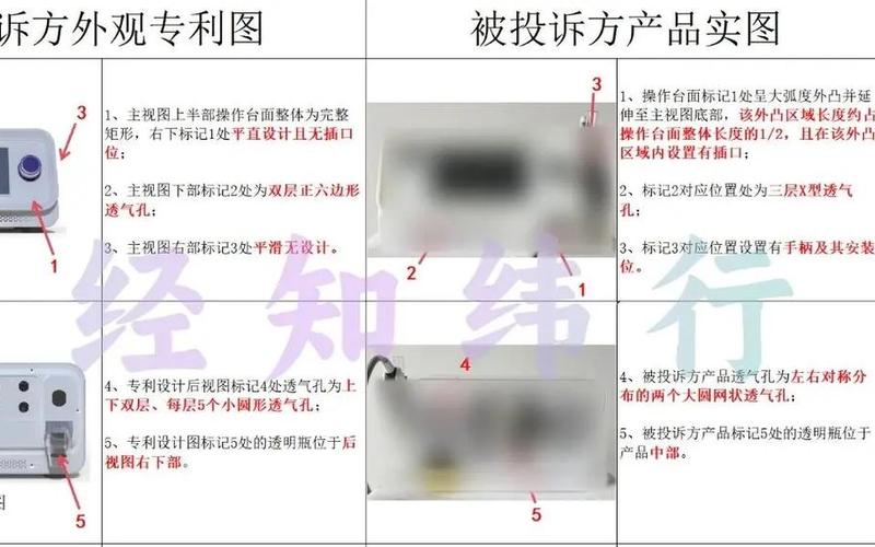 电商外观专利侵权处理-淘宝外观专利侵权打官司