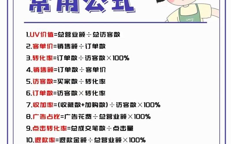 电商销售日常工作_电商销售主要做[zuò]什么