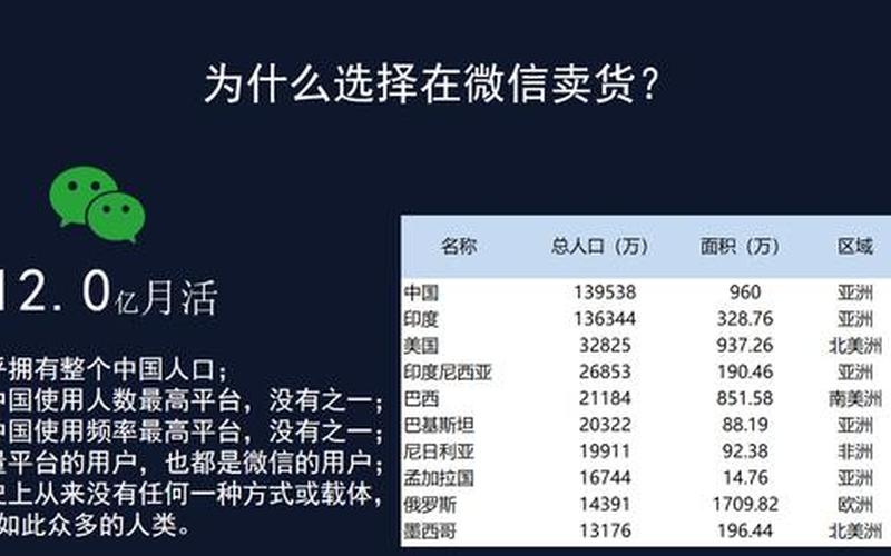 二类电商为什么一定要货的付款,二类电商总是亏