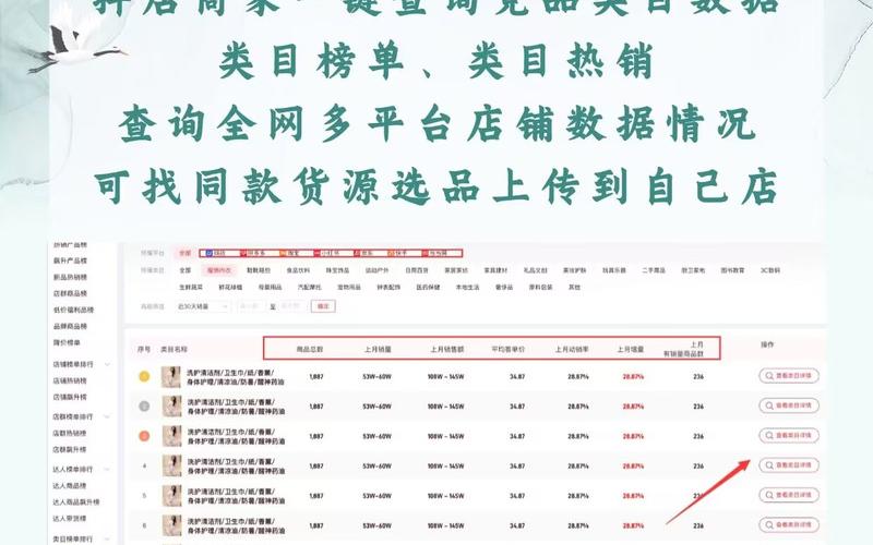 国内电商选品工具 电商选品是做什么的