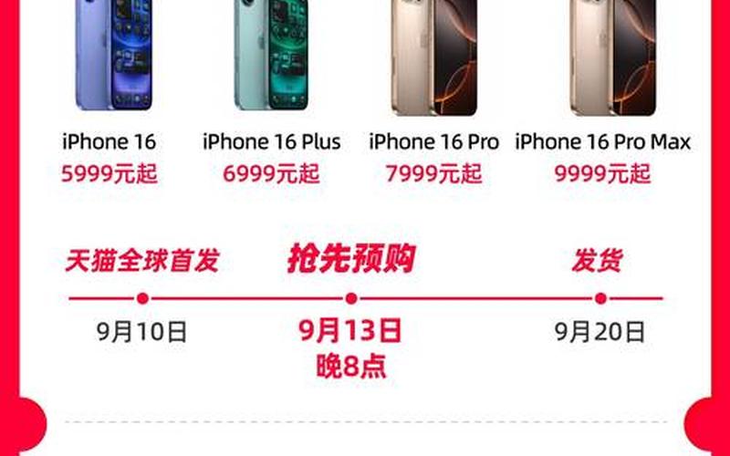 数据电商平台苹果销售_apple 电商