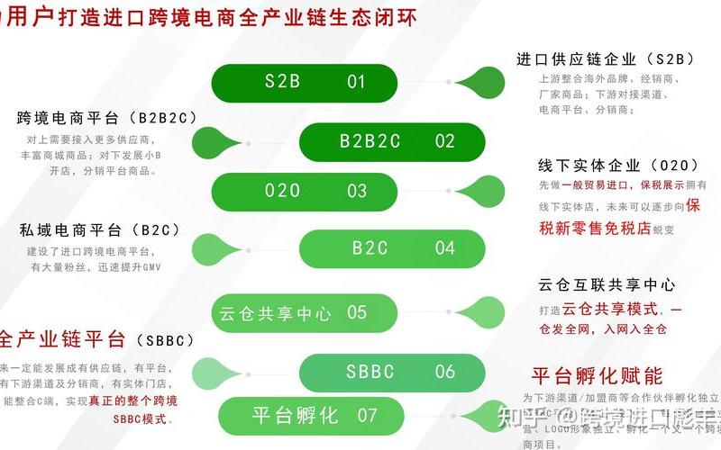 靠谱跨境电商(跨境电商平台哪个最好最可靠)