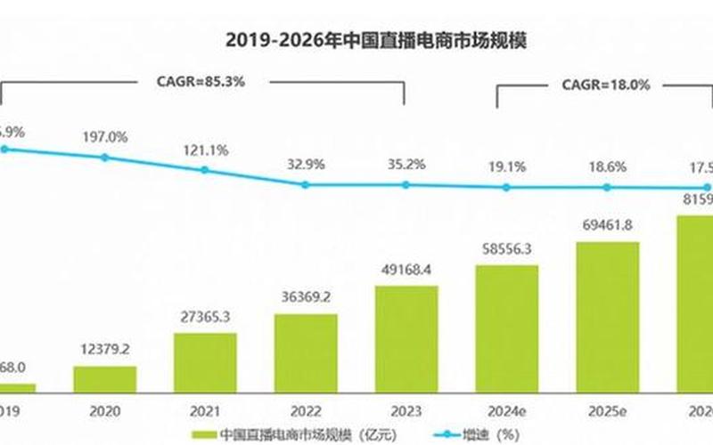 哪些是新零售电商—哪些是新零售电商平台