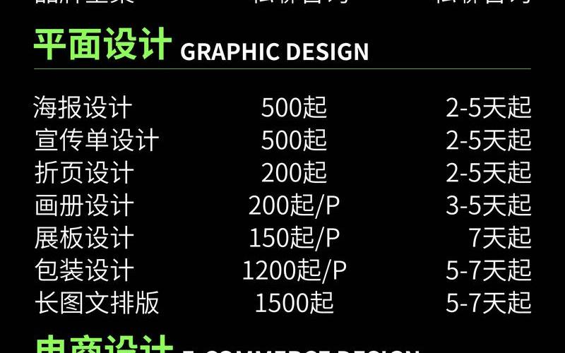 宁波电商视觉设计公司,兄弟们,你们知不知道宁波网店设计哪家专业？