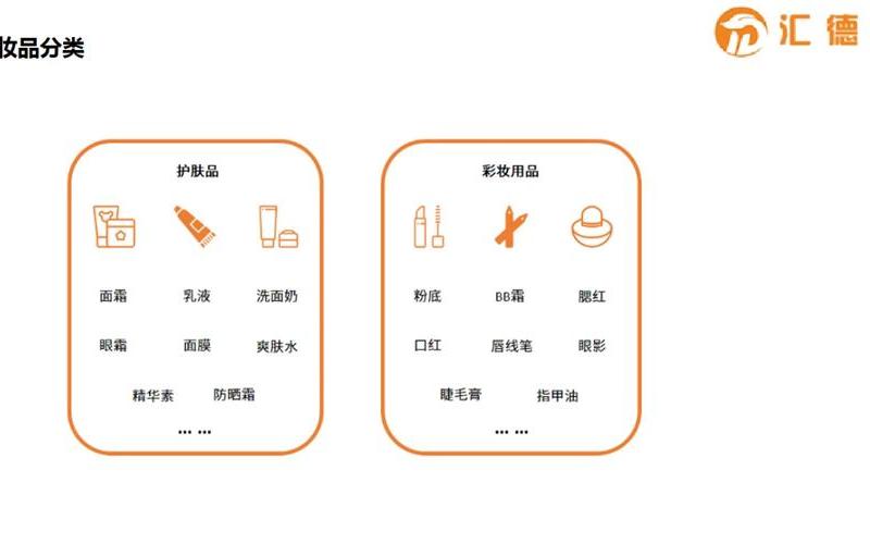 护肤品电商渠道货源—护肤品电商渠道货[huò]源怎么找
