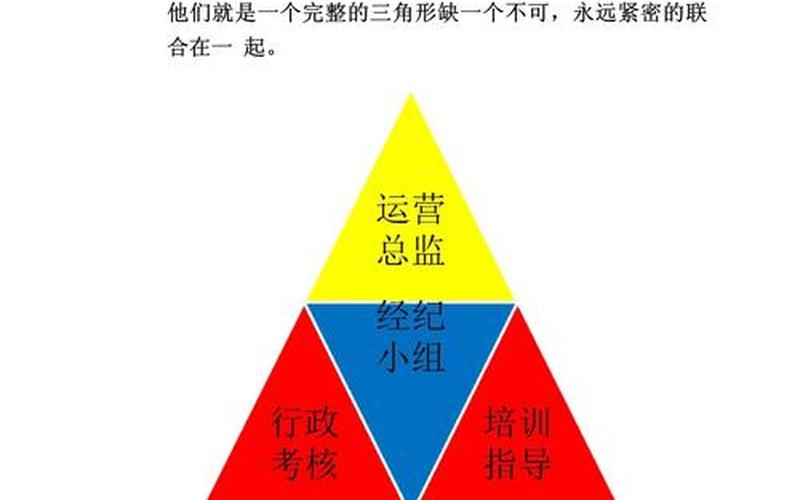 mcn电商运营做什么工[gōng]作_mcn内容运营需要哪些工作技能