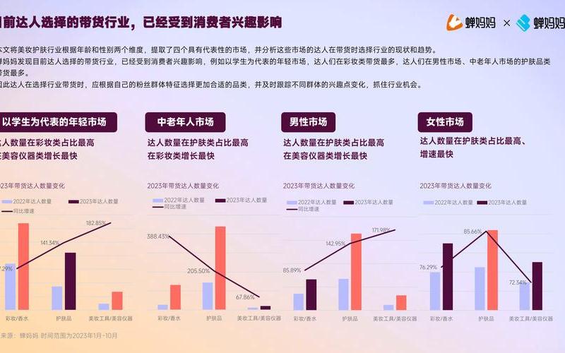 抖音直播电商是什么、抖音直播电商的经营模式