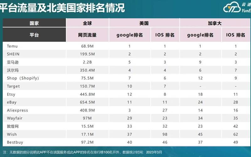 工业品电商平台、工业品电商平台排行榜前十名