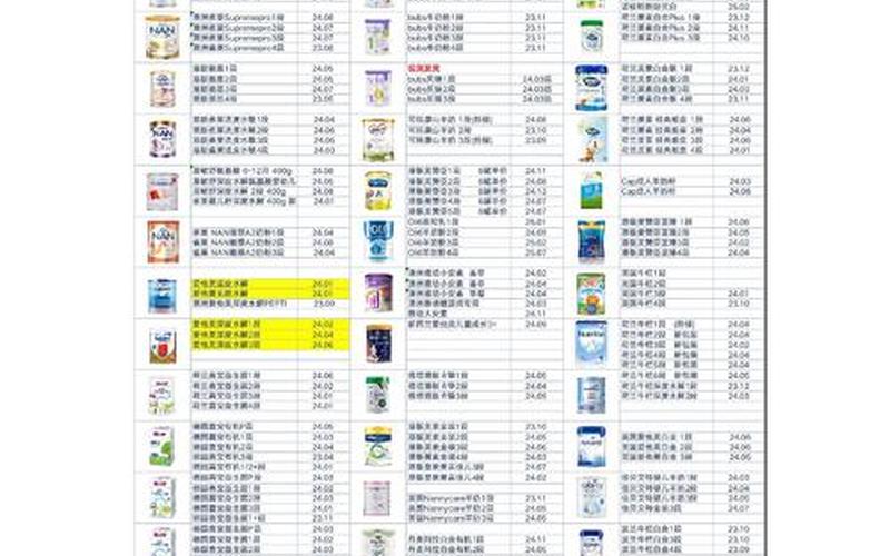 跨境电商清关信息查询(跨境电商海关查询)