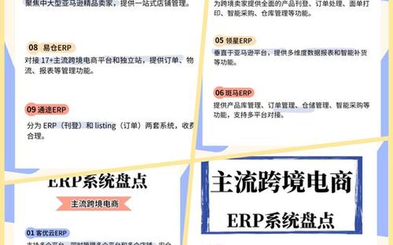 跨境电商 erp软件—跨境电商erp软件排行