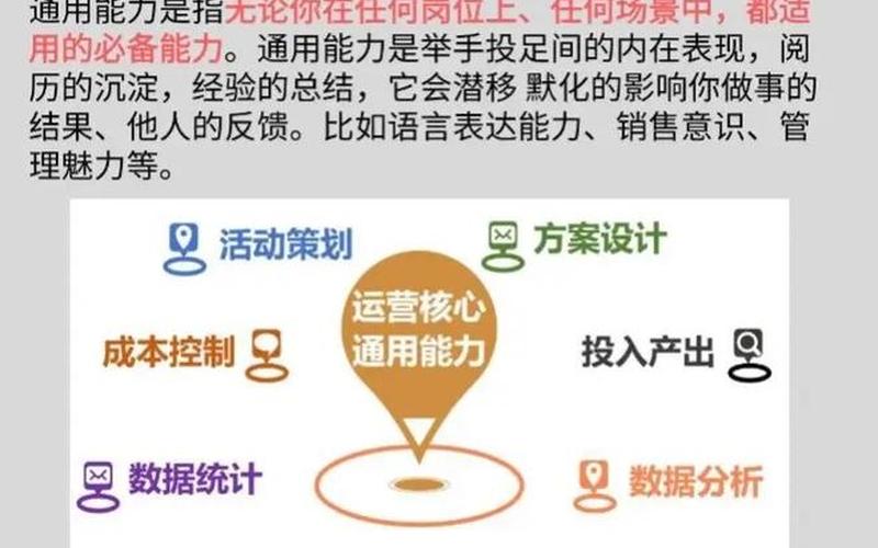 如何规划企业电商运营、一个成功的企业如何有效开展电商运营