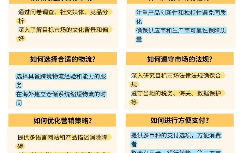 跨境电商需要什么手续、跨境电商需要做什么准备