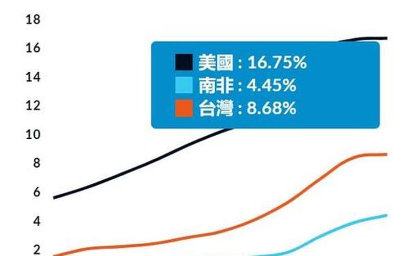 非洲出口跨境电商平台-非洲最适合跨境电商的前三个国家