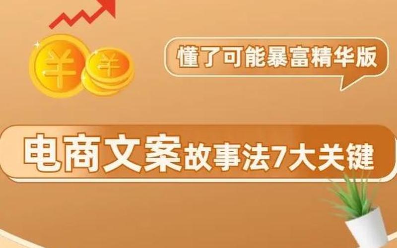 电商文案在营销中的作用电子商务文案在营[yíng]销的作用