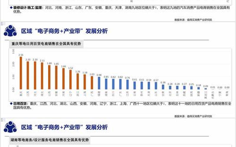 电商统计数据_电商统计数据的软件有哪些