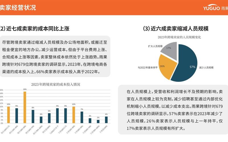 跨境电商的发展趋势(跨境电商的发展趋势有哪些？)