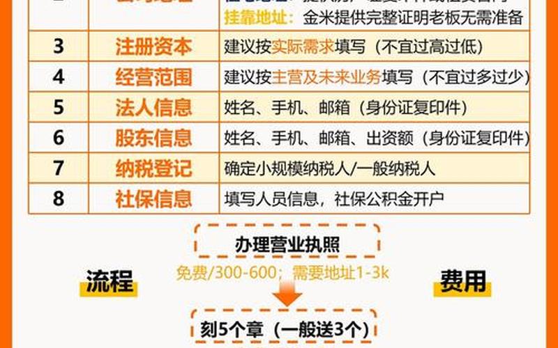 广州50大跨境电商公司,广州跨境电商企业名单