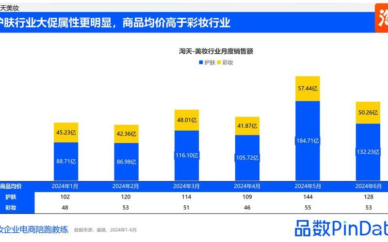 石家庄电商平台运营_石家庄电商公司排行榜