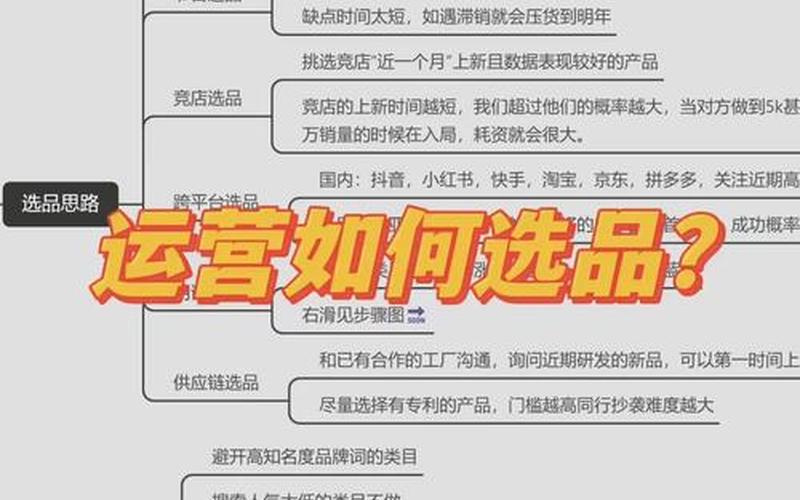 电商选品捷径大全—电商选品的方法和技巧