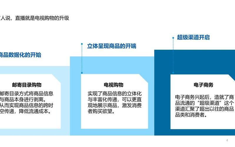 传统销售与电商 酒类;传统销售与网络销售的区别