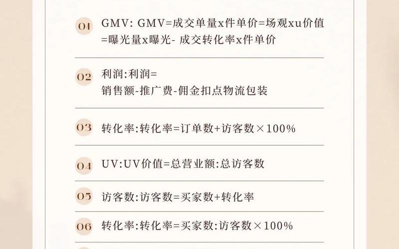 跨境电商零基础教程—跨境电商实操攻略