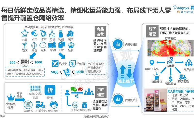 电商mba智库—电商知识库