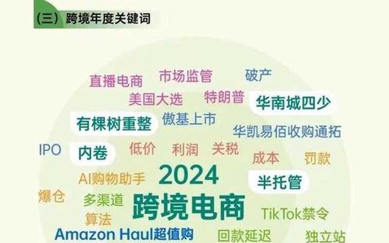 跨境电商新闻盖天盖地;跨境电商时事新闻