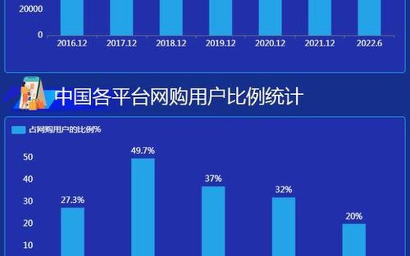 电商一般用什么软件 电商一般用什么软件做数据