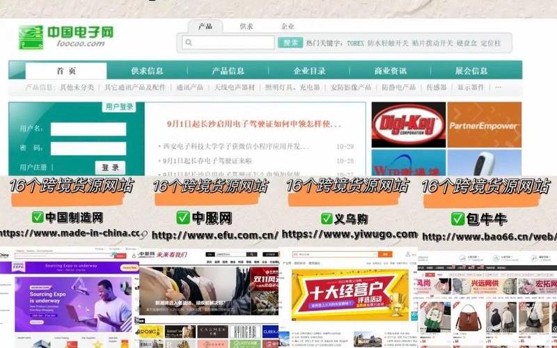 b2c跨境电商网站、b2c跨境电商网站有哪些