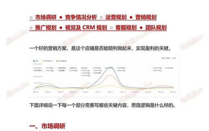 移动电商app开发方案移动电商app开发公司