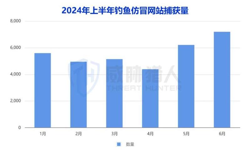 电商灰产[chǎn]之收货商、电商灰色收入