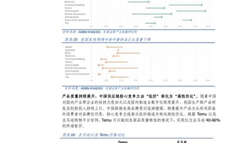 2019年电商,2019年电商事件盘点给我们怎么的启示