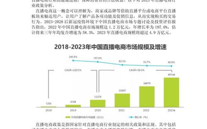 直播电商分析,直播电商概况